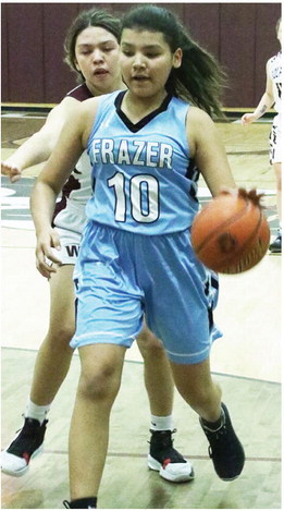 Frazer Squads Lose Contests  Against Scobey, Wolf Point JVs