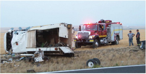 Rollover Accident