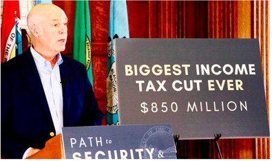 Gianforte Unveils Pro-Jobs Budget: Path to Security, Prosperity